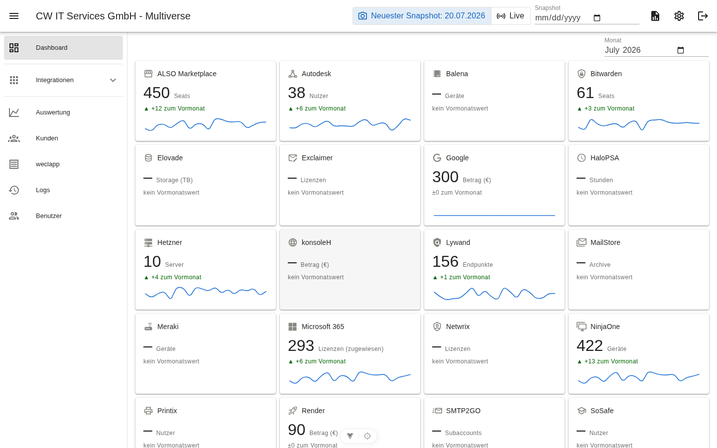 Dashboard mit Portal-Kacheln