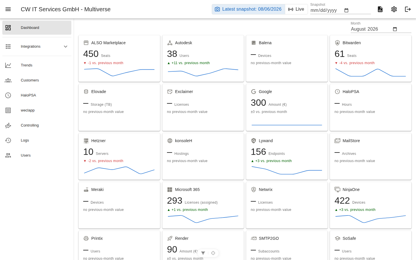 Dashboard with portal tiles